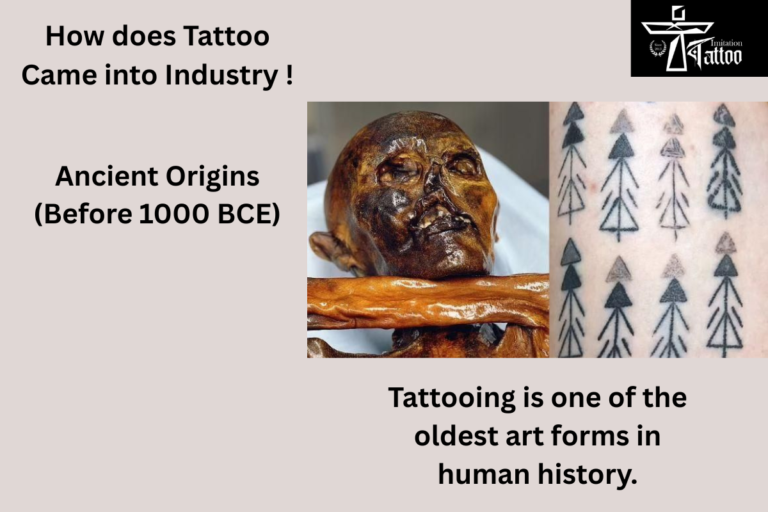 How does Tattoo Came into Industry !